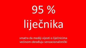 Anketa HLK-a:  Čak 95 posto liječnika smatra da ih mediji prikazuju senzacionalistički